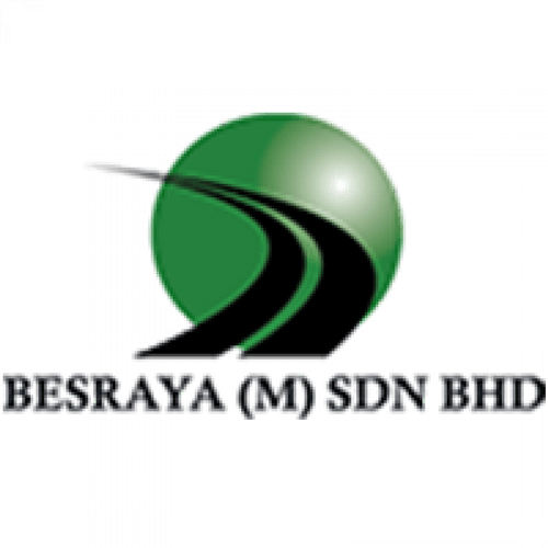 Besraya Expressway (BESRAYA)